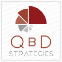 qbdstrategies.com