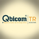 qbicom.com.tr