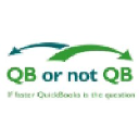 qbornotqb.com