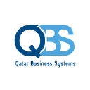 Qatar Business Systems in Elioplus