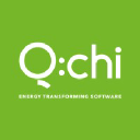 qchi.net