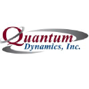 Quantum Dynamics logo