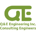 qe-engineering.com