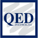 QED Analytical, LLC