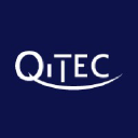 QiTEC GmbH in Elioplus
