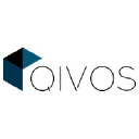 qivos.com