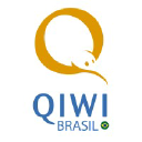 qiwi.com.br