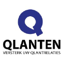qlanten.nl