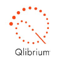 qlibriumlabs.com