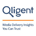 qligent.com
