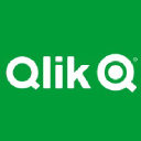 Logo for Qlikview