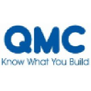 qmc.com