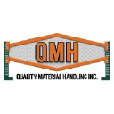 qmhinc.com