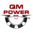 qmpower.com