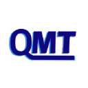 qmt-it.nl
