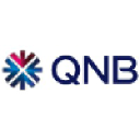 qnb.co.id