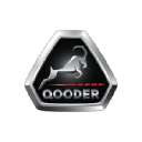 qooder.com