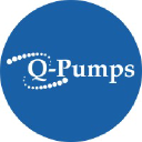 qpumps.com
