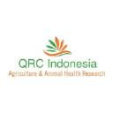 qrc-indonesia.com