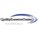Quality Resource Center Inc