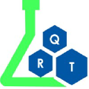 qrtlabs.com