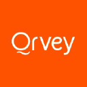 Qrvey Inc