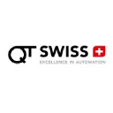 qt-swiss.eu