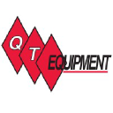 QT Equipment’s HTML job post on Arc’s remote job board.
