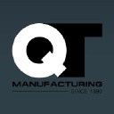 QT Manufacturing