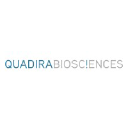 Quadira Biosciences