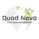 quadnova.com