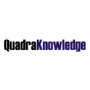 quadraknowledge.com