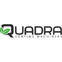 quadramachinery.com