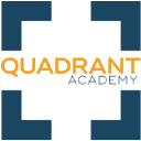 quadrant.academy