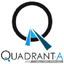 quadrantalpha.com