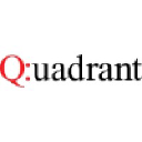 quadrantcom.co.in