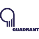 quadranths.com
