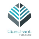 quadrantme.com