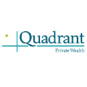 Quadrant Private Wealth