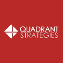Quadrant Strategies