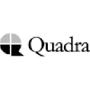 quadrasystems.net