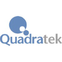 quadratek.net