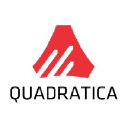 quadratica.co.uk