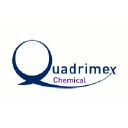 quadrimex.com