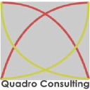 quadro-consulting.net