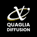 QUAGLIA DIFFUSION