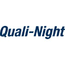 quali-night.ch