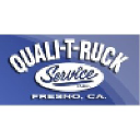 quali-t-ruck.com