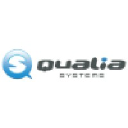 Qualia Systems 
