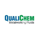QualiChem Inc